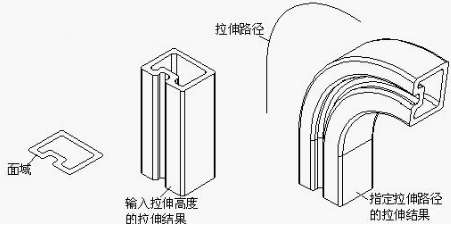 CAD怎樣拉伸實體、面域拉伸命令198.png