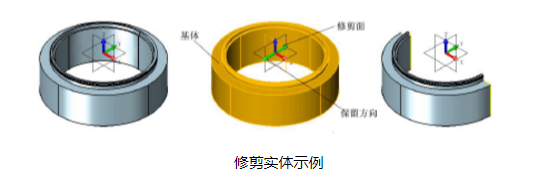 CAD中實體如何進(jìn)行分割和修剪？