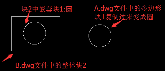 CAD中怎么清理嵌套塊？