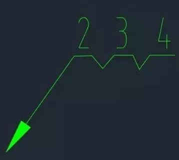 CAD里的多重引線你真的了解嗎？