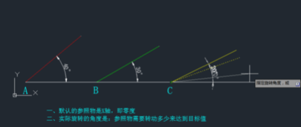 CAD旋轉(zhuǎn)參照功能怎么用？
